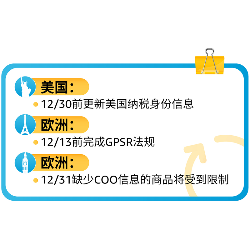 涉及賬號安全！亞馬遜歐美站又有3個新規于12月生效